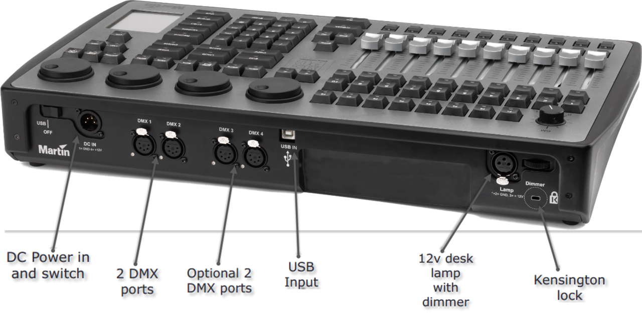 Задние порты у M2PC