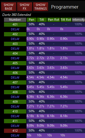 Настройка Delay для кью в ONYX